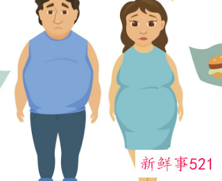 肥胖的原因和危害