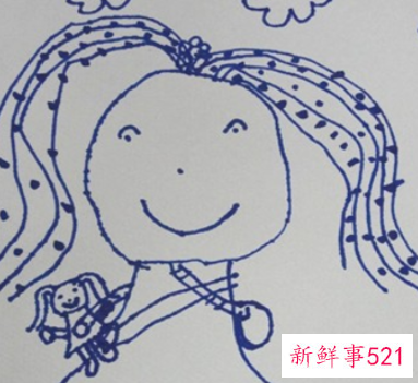 教孩子画画的方法