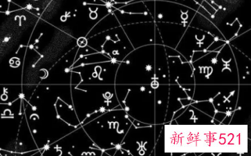 12星座对照表