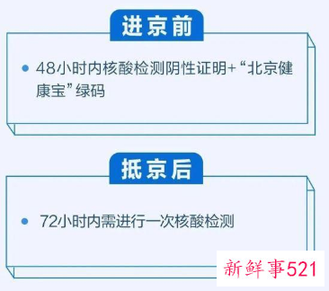 进返京政策最新规定