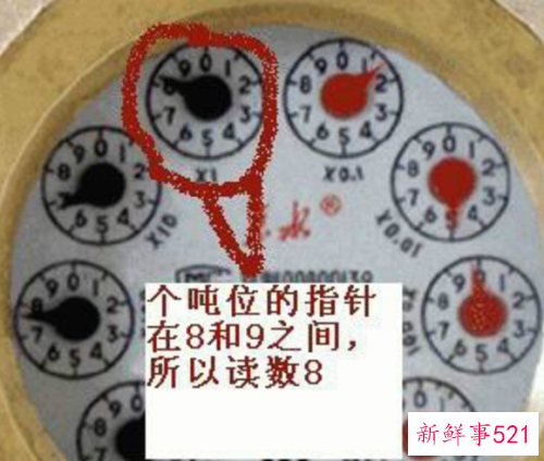 5位黑色数字水表图解