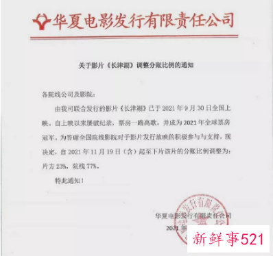 《长津湖》有望拿下2021年全球票房冠军