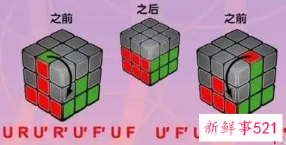 魔方教程公式口诀七步第一步