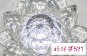 金牛座适合的水晶