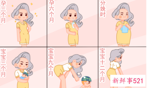 怀儿子老公会增重吗