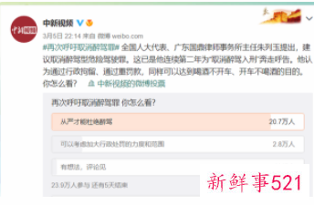 人大代表呼吁取消醉驾入刑引争议