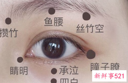 眼部护理的方法