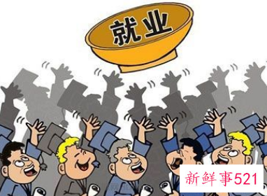 如何解决求职时的盲目自信