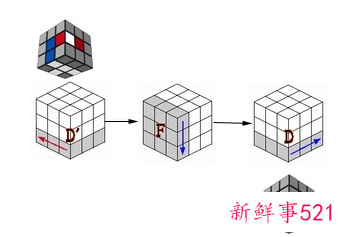 魔方教程公式口诀七步第一步