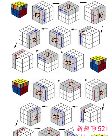 魔方教程公式口诀七步第一步