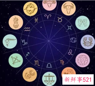 十二星座谁有阴阳眼