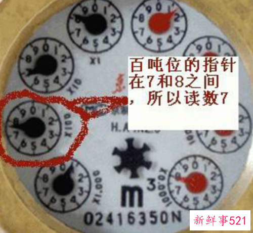 5位黑色数字水表图解