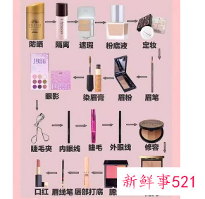新手化淡妆的步骤和需要的化妆品
