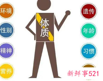 如何判断自己的体质