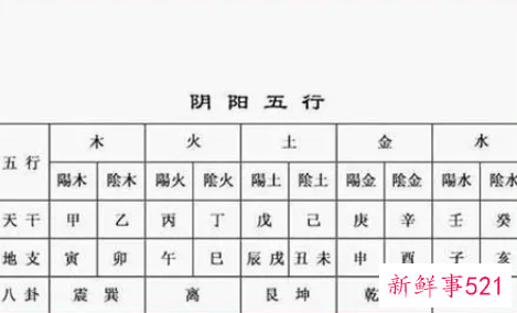 男女婚姻属相配对表金木水火土