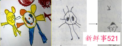 教孩子画画的方法