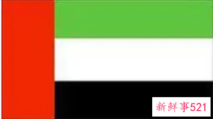 阿联酋和迪拜什么关系