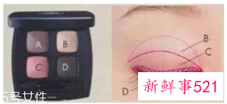 新手眼妆的画法步骤图