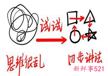 介绍自己的句子幽默