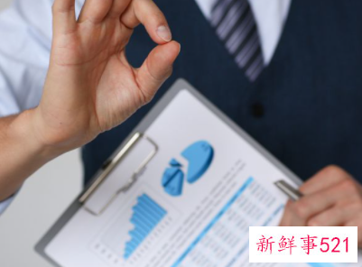 怎么注册自己的公司