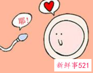 免疫性不孕症状表现有哪些呢