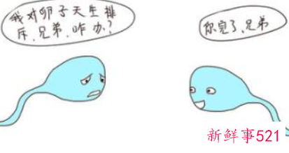 免疫性不孕症状表现有哪些呢