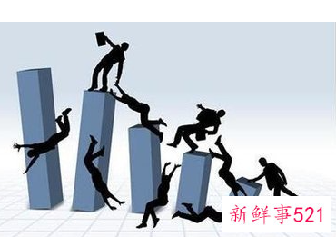 企业经营的根本目的是什么