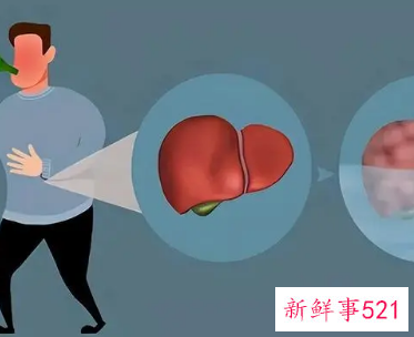 喝酒后心跳加速怎么回事