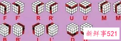 魔方教程公式口诀七步第一步