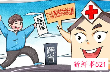 跨省异地就医医保报销多少