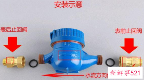 5位黑色数字水表图解