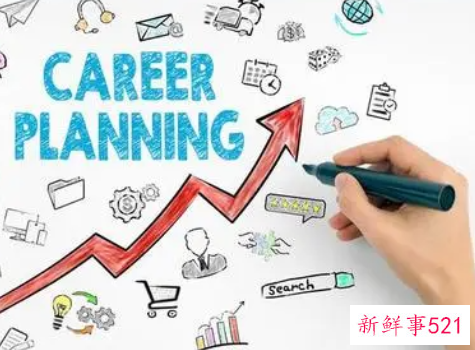 职场中的三个十年职业规划