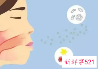 过敏性鼻炎花粉过敏吗