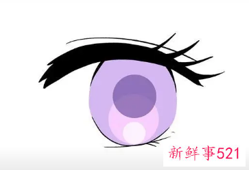 眼睛里有螨虫是什么引起的