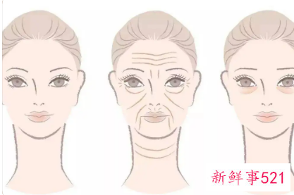 法令纹怎么形成的如何淡化