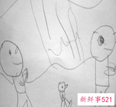 教孩子画画的方法