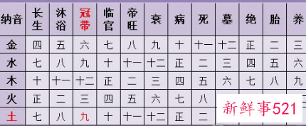 前世姻缘后世果