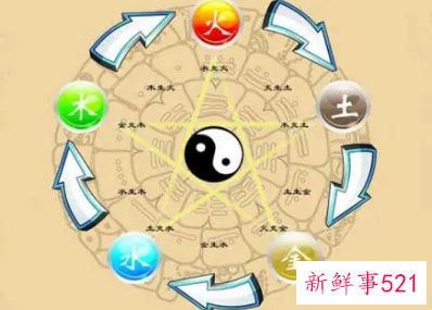 男女婚姻属相配对表金木水火土