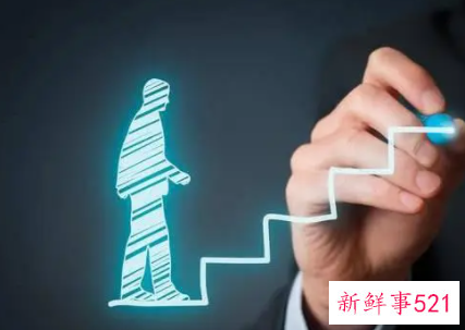 HR都喜欢这样的简历