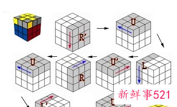 魔方教程公式口诀七步第一步