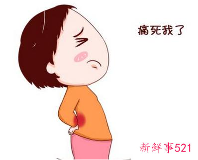 女人肾区疼痛位置在哪里