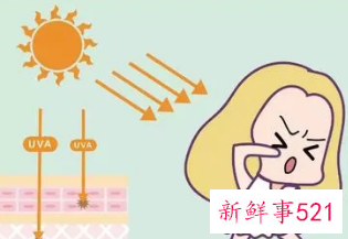 暴晒太阳对皮肤的影响