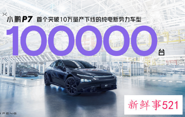 特斯拉的FSD全球普及率仅为 11%