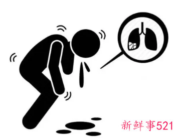 肺活量正常范围是多少