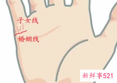 看手相判断生男生女注意事项