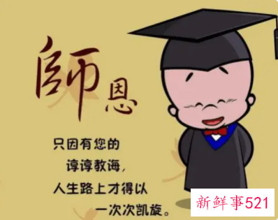 家长给老师祝福老师应该怎样回复