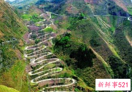 自驾游最美路线排名