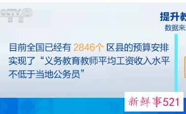 60万年薪招中小学教师