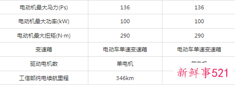 一汽大众宝来纯电动汽车价格
