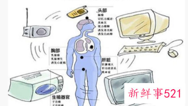 热辐射对人体有哪些危害